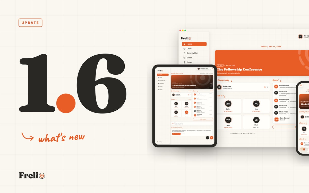 Frelio 1.6: what's new, shown on Mac, iPad and iPhone